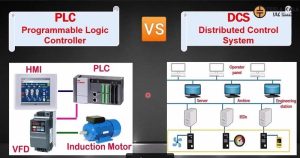 تفاوت PLC، DCS و SCADA؛ کدام سیستم برای کارخانه شما مناسب‌تر است؟