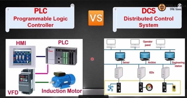 صفحه اصلی 85 تفاوت PLC، DCS و SCADA؛ کدام سیستم برای کارخانه شما مناسبتر است؟